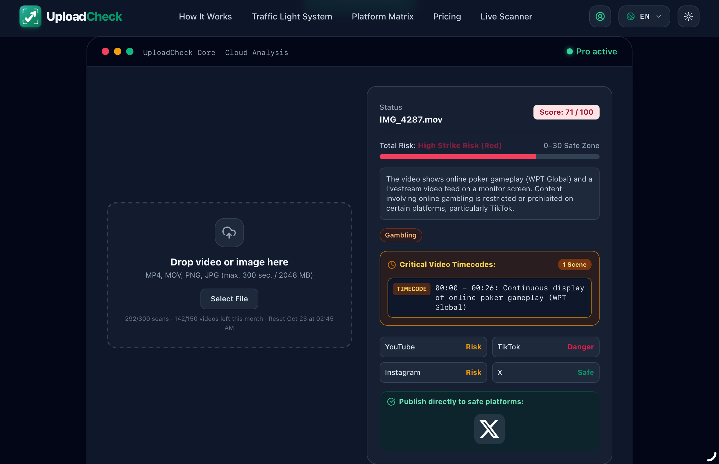 UploadCheck analysis interface showing platform-specific content risk assessment